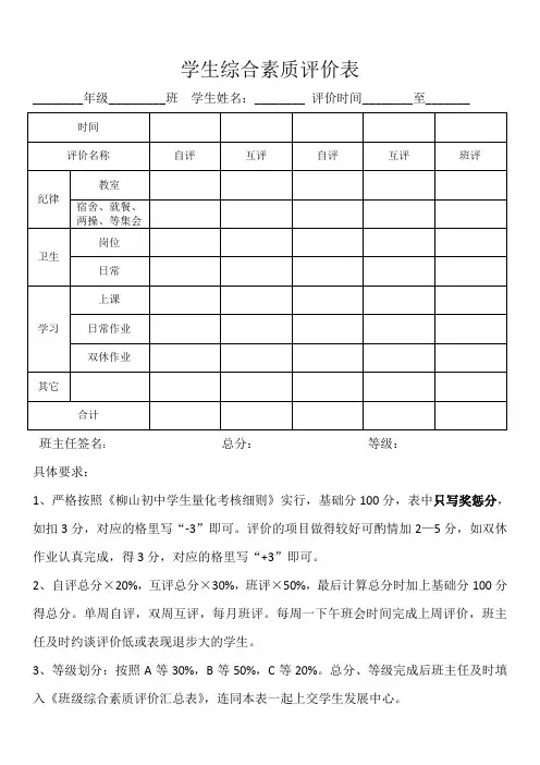 最新班级学生综合素质评价表(实用版)