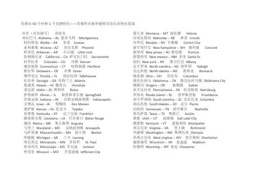 美国50州的25美分硬币