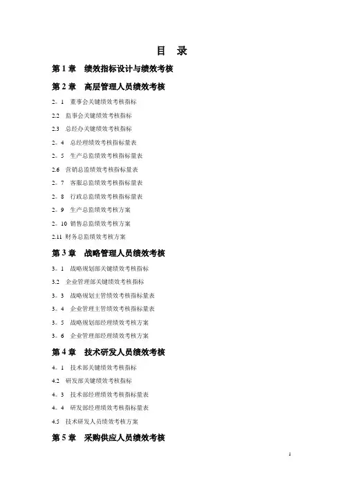 企业各岗位绩效考核指标及岗位说明书