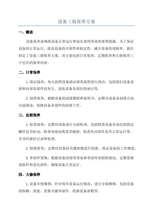 设备三级保养方案