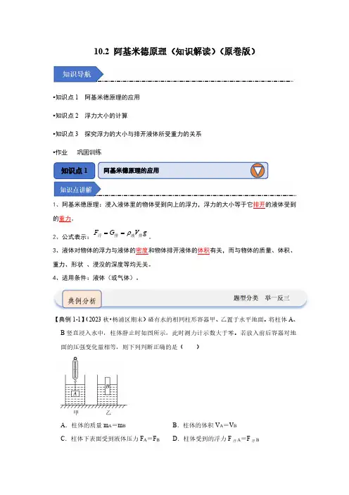 八年级物理下册-阿基米德原理(知识解读)(原卷版)