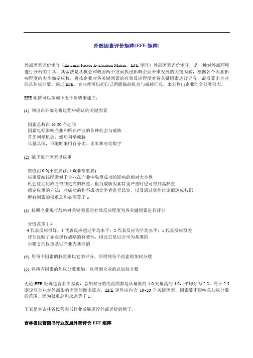【实用分析模型】外部因素评价矩阵(EFE矩阵)