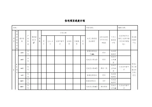 住宅项目进度计划