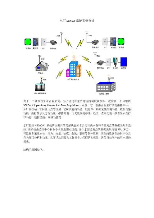 水厂SCADA系统案例分析