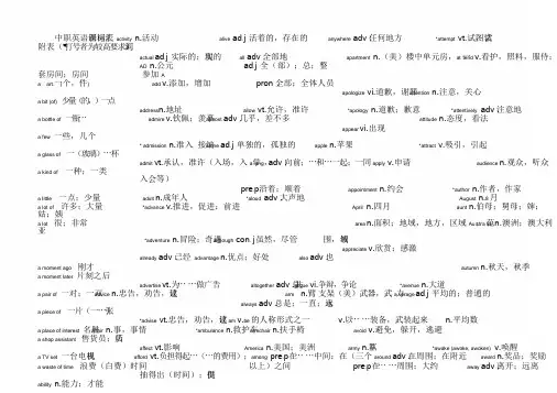 中职英语词汇表(有释义)