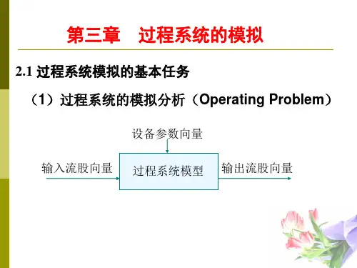 化工过程过程系统的模拟精品PPT课件