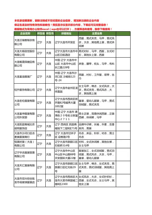 新版辽宁省大连马甲工商企业公司商家名录名单联系方式大全27家