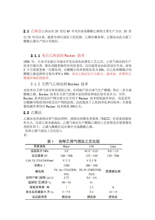 国内外醋酸乙烯的生产工艺比较