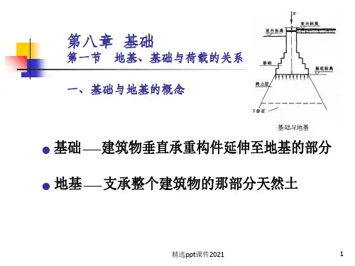 建筑构造基础PPT课件