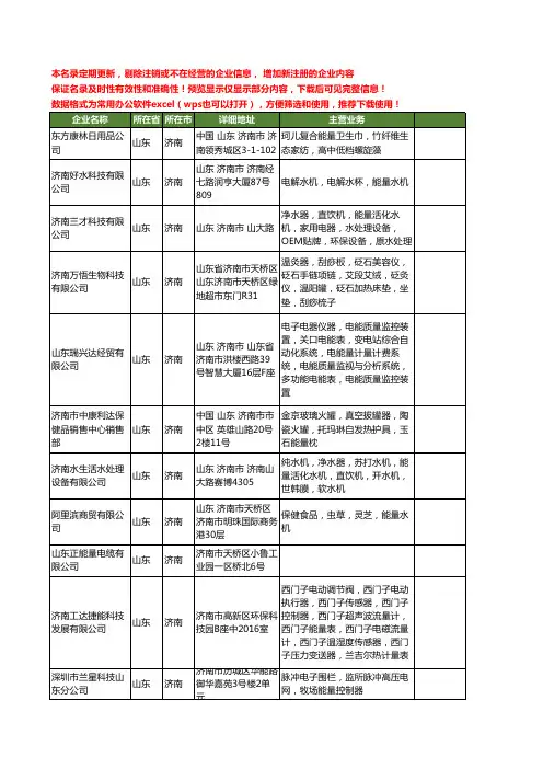 新版山东省济南能量工商企业公司商家名录名单联系方式大全47家