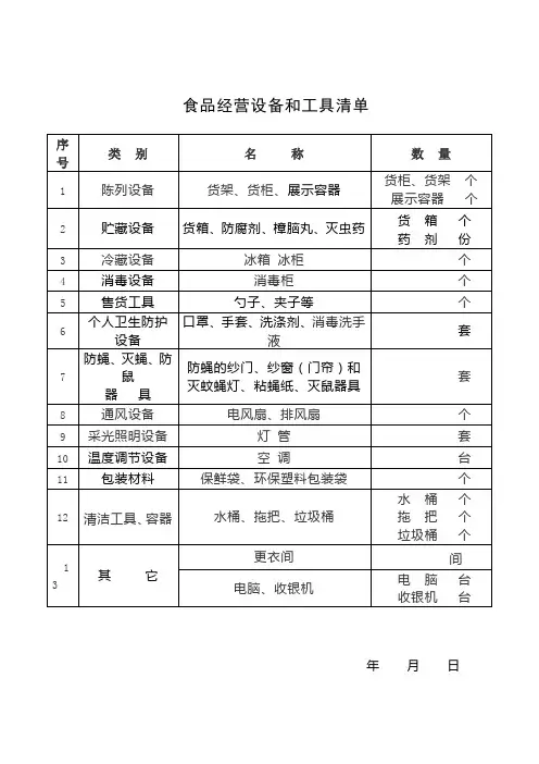 食品经营设备和工具清单