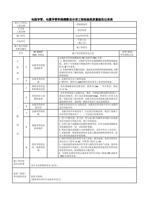 电线导管、电缆导管和线槽敷设分项工程检验批质量验收记录表