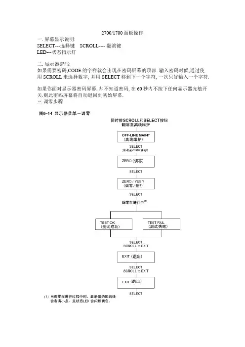 质量流量变送器中文操作指南