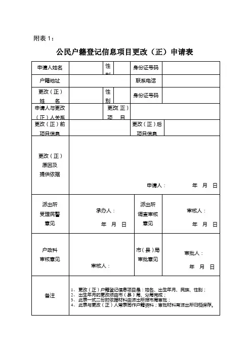 公民户籍登记信息项目更改(正)申请表