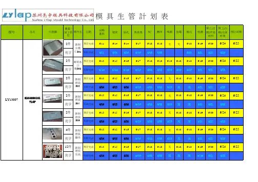 加工进度表