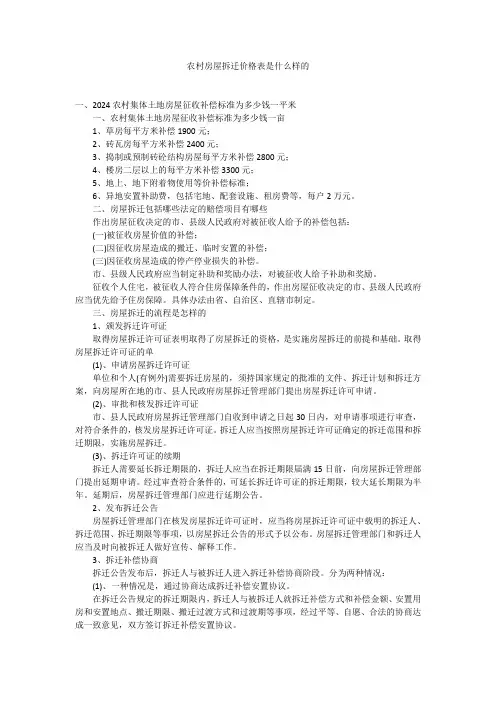 农村房屋拆迁价格表是什么样的