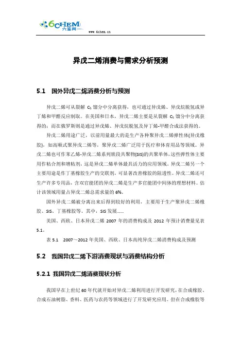 异戊二烯消费与需求分析预测