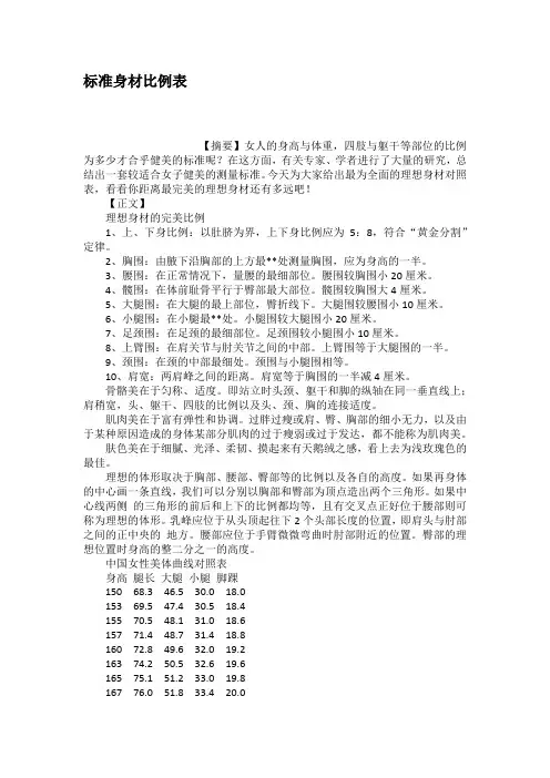 标准身材比例表