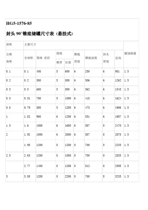 各储罐标准尺寸