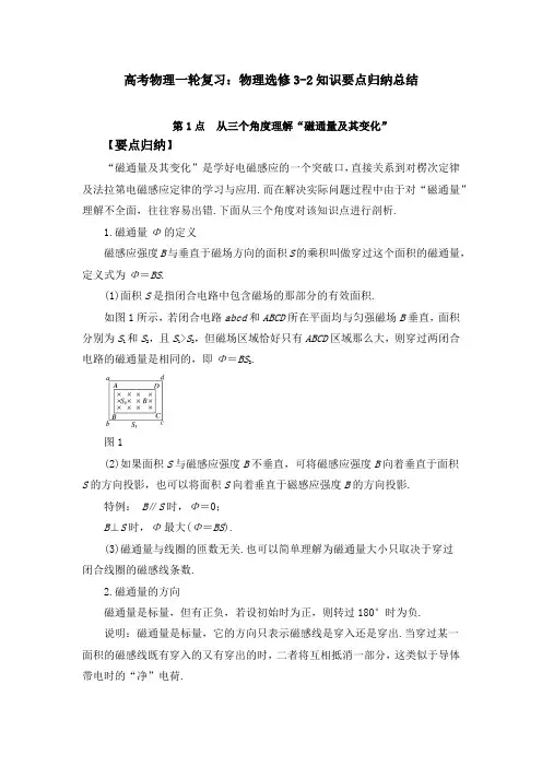 高考物理一轮复习：高中物理选修3-2知识要点归纳总结