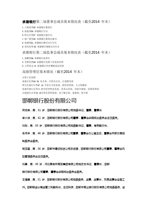 河北范围内银行高管
