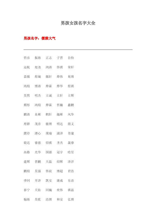 男孩女孩名字大全