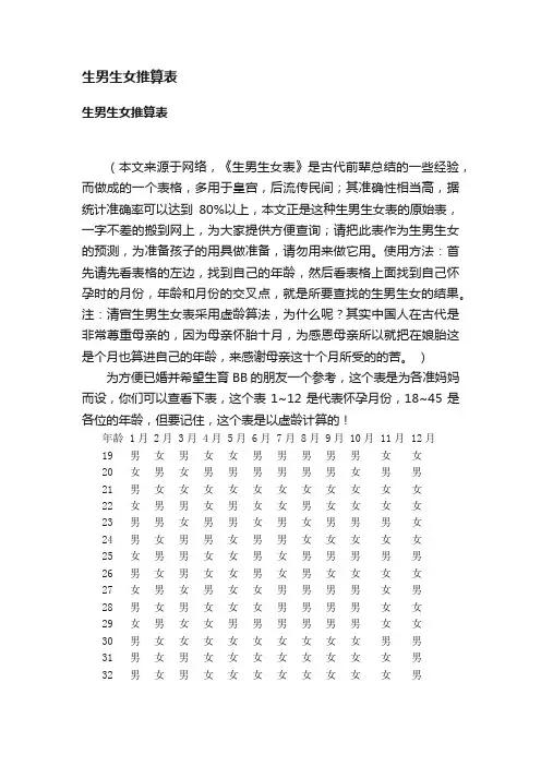 生男生女推算表