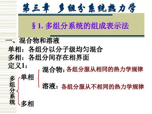 物理化学(3)