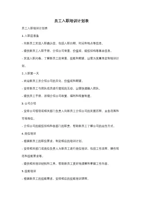 员工入职培训计划表