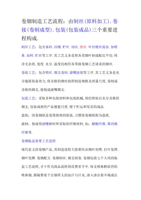 卷烟制造工艺流程