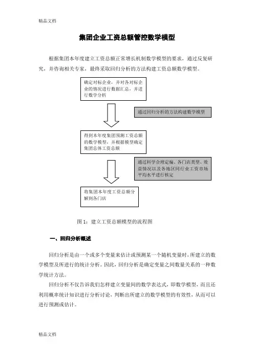 最新集团企业工资总额管控数学模型