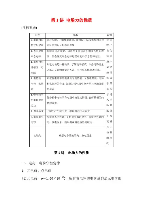江苏省高考物理一轮复习 第七章 静电场 第1讲 电场力的性质教案-人教版高三全册物理教案