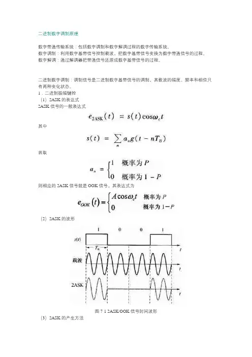 二进制数字调制原理《通信原理》