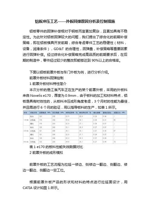 铝板冲压工艺——外板回弹原因分析及控制措施