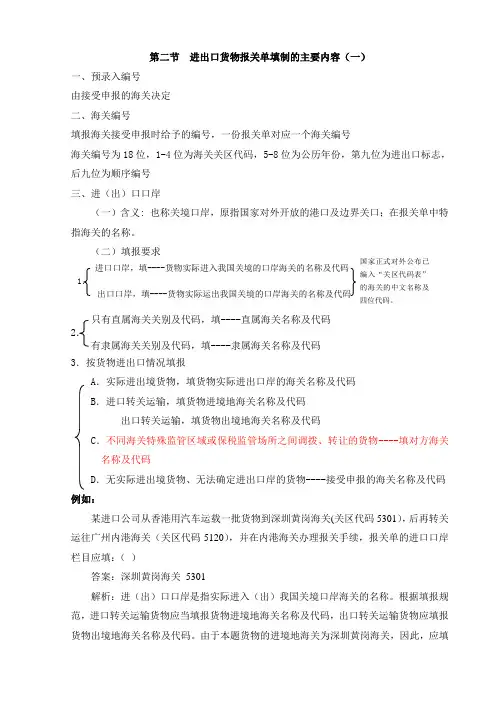 第二节进出口货物报关单填制的主要内容