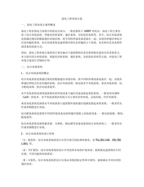 弱电工程布线方案