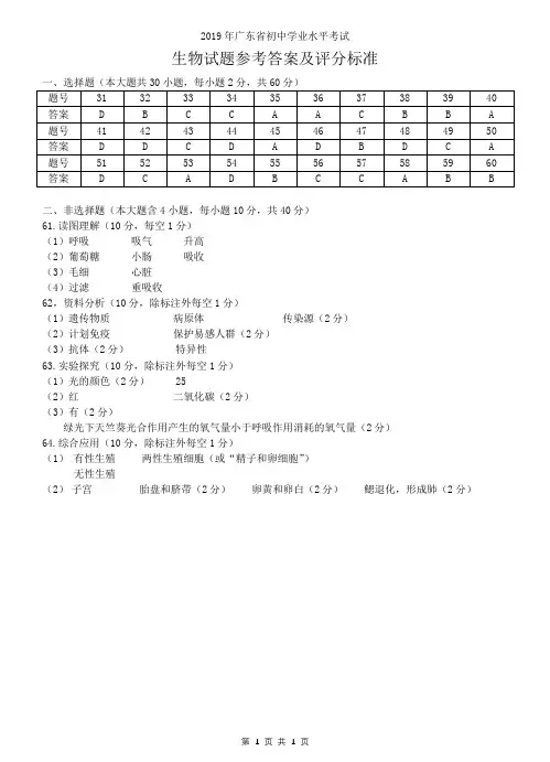2019测试参考答案