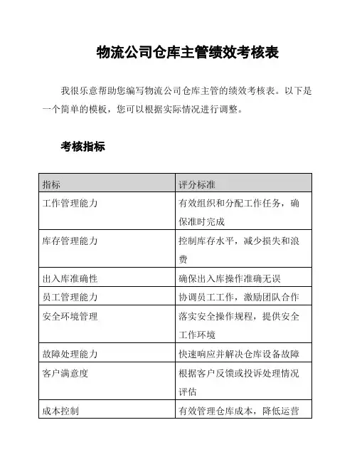 物流公司仓库主管绩效考核表