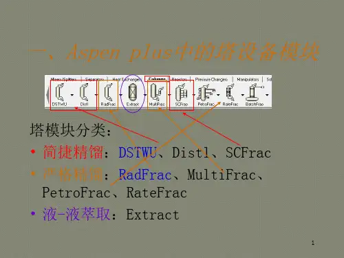 Aspen Plus应用塔设备设计