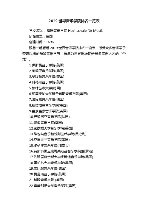 2019世界音乐学院排名一览表