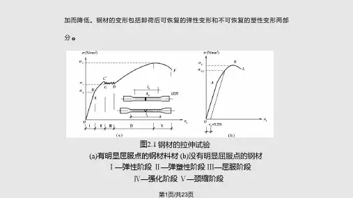 钢结构钢结构用钢材PPT课件