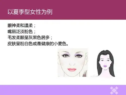 基于西蔓色彩理论的夏季女性职业形象设计