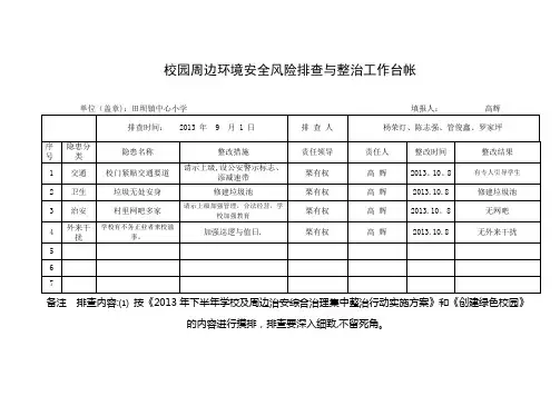 校园周边环境安全隐患排查与整治工作台帐【范本模板】