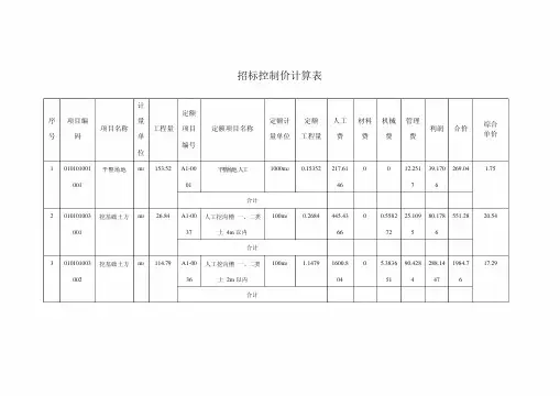 招标控制价计算表