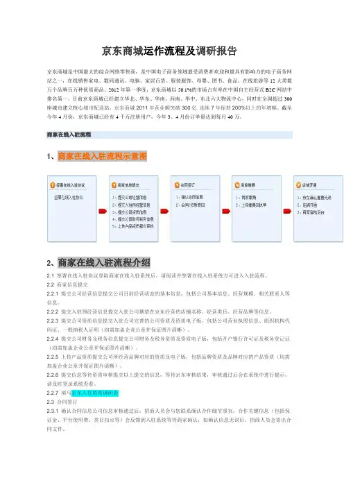 京东商城入住完整方案