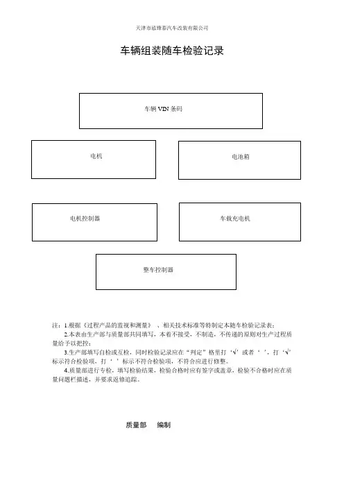 车辆组装随车检验记录表