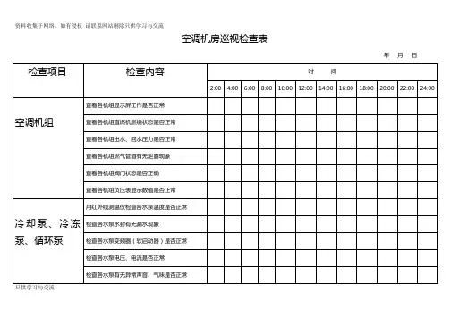 空调机房巡视检查记录表