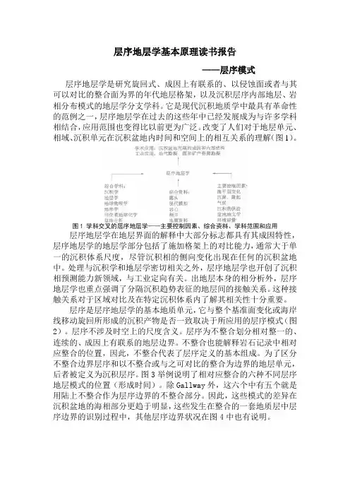 沉积相作业