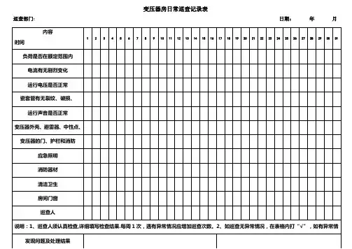 变压器房日常巡查记录表