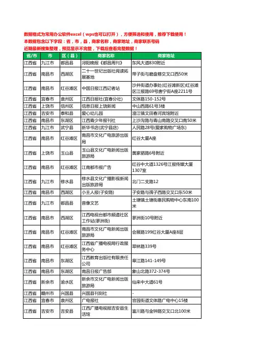 2020新版江西省出版工商企业公司商家名录名单黄页联系电话号码地址大全408家